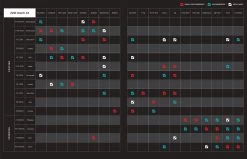 Megabass Orochi XX Casting Rods -Daiwa Store 2019 07 23 12 34 51 Orochi XX Dropbox