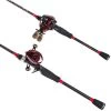 Favorite Fishing Lit Casting Combo -Daiwa Store 39636114767961