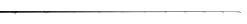 IRod Kaimana Coastal Series Casting Rods 8 IRod Kaimana Coastal Series Casting Rods -Daiwa Store CoastalGuides