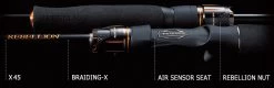 Daiwa Rebellion 2-Piece Spinning Rods -Daiwa Store REBELLION tehc img 1 28917b64 79c5 47ff 9d00 43612b191fc9