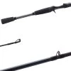 Shimano Intenza Casting Rods 2 Shimano Intenza Casting Rods -Daiwa Store intenzacastingmain